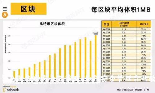 区块链钱包的选择与最佳实践:如何安全管理你的数字资产