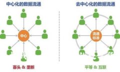 比特币IM手机钱包：安全便捷的数字货币管理利器