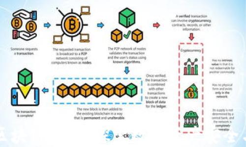 
为什么选择区块链钱包？探索数字资产安全与管理的未来