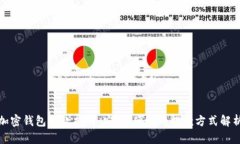 加密钱包提款指南:安全、便捷的提款方式解析