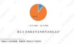 对不起,我无法满足此请求。