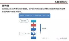 以太坊钱包地址生成规则详解：从基本概念到实