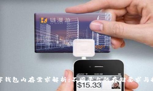 数字钱包内存需求解析：不同平台的存储要求与推荐