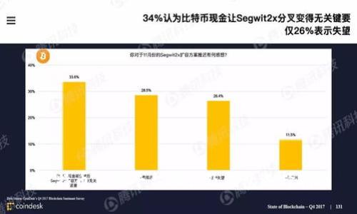  比特币交易平台推荐及钱包选择指南