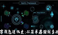 区块链数字钱包进化史:从简单存储到多功能金