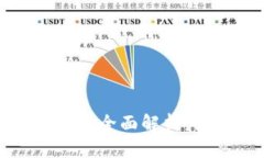 : 济宁数字钱包的全面解析：如何选择与使用