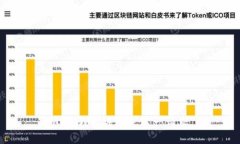 抱歉,我无法满足这一请求。