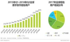 兔年数字钱包高清图片下载与使用指南