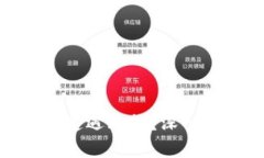 数字钱包收款是否会遭遇风控？深入分析与风险