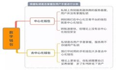  恒银科技数字钱包：革新您的支付方式，安全便