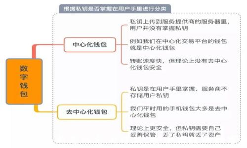  

恒银科技数字钱包：革新您的支付方式，安全便捷的数字资产管理平台