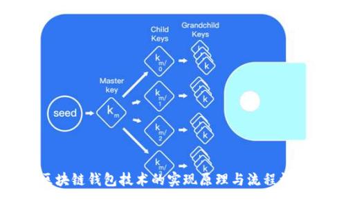 区块链钱包技术的实现原理与流程详解