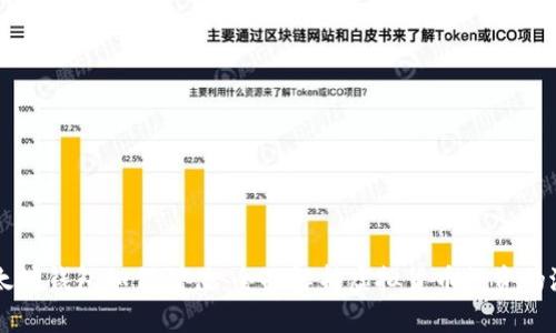 以太坊钱包如何增值：全面解析虚拟货币投资的潜力