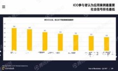 擺迪奥老化数字钱包：奢华首选，安全便捷的数