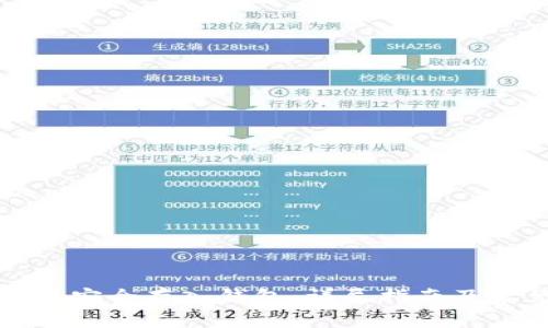 如何将比特币安全存入钱包：详尽指南及常见问题解答