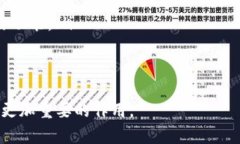 可穿戴数字钱包:未来支付方式的革新 / guan