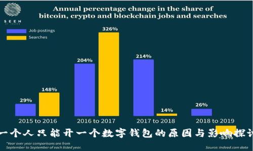 一个人只能开一个数字钱包的原因与影响探讨