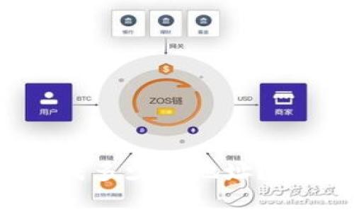 数字钱包可以生成多少个地址？全面解析及其应用