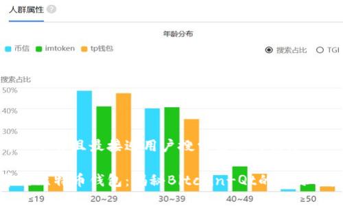 思考一个并且最接近用户搜索需求的优质

最早的比特币钱包：揭秘Bitcoin-Qt的起源与发展