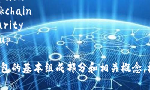 比特币钱包的基本概念通常可以用以下几个词来组成：

1. **比特币** - Bitcoin
2. **钱包** - Wallet
3. **私钥** - Private Key
4. **公钥** - Public Key
5. **地址** - Address
6. **交易** - Transaction
7. **加密** - Encryption
8. **区块链** - Blockchain
9. **安全性** - Security
10. **备份** - Backup

这些词涵盖了比特币钱包的基本组成部分和相关概念，根据需要可以进行扩展。