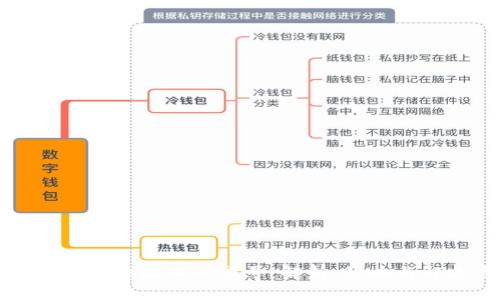 比特币钱包地址中的减号：解析、影响与解决方案