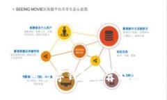 国外常用数字钱包推荐及使用指南