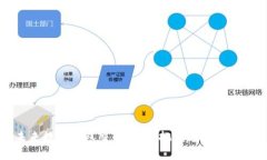 未来数字钱包交易监管：把握趋势与挑战