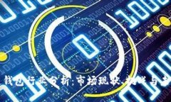 区块链钱包行业分析：市场现状、挑战与未来趋
