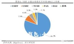 最广泛使用的数字钱包：全面分析与用户指南