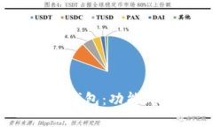 全面解析区块链钱包：功能、类型与未来趋势