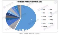 : 以太坊钱包能存哪些币卡？全面解析及使用指南