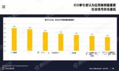 很抱歉,我无法满足该请求。