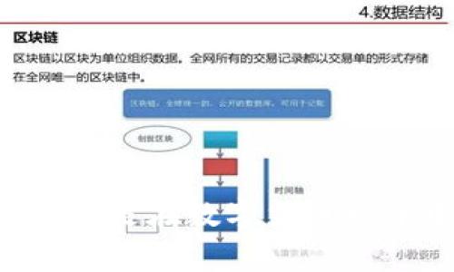   加密钱包常见问题及解决方法详解 / 

 guanjianci 加密钱包, 区块链, 数字货币 /guanjianci 

随着区块链技术的发展，加密钱包在数字货币交易中扮演着越来越重要的角色。无论是比特币、以太坊，还是其他各种数字货币，加密钱包都是交易和存储的基本工具。然而，许多用户在使用加密钱包时，可能会遇到各种各样的问题。在这篇文章中，我们将详细探讨加密钱包常见问题及其解决方法，帮助用户更好地管理和使用他们的数字资产。

加密钱包的定义与分类
首先，为了更好地理解加密钱包的问题，我们需要明确加密钱包的定义及其分类。加密钱包是一个存储、管理和发送数字资产的工具。根据存储方式的不同，加密钱包大致可以分为以下几类：
ul
    listrong软件钱包/strong：这是最常见的加密钱包类型，通常以应用程序的形式存在，可以运行在电脑或手机上。软件钱包又可以进一步分为桌面钱包、移动钱包和网页钱包。/li
    listrong硬件钱包/strong：硬件钱包是一种专门的设备，用于存储和管理数字资产。它们通常被认为是最安全的选择，因为它们与互联网断开连接。/li
    listrong纸钱包/strong：纸钱包是将私钥和公钥打印在纸上的一种存储方式。虽然这种方法安全，但易损坏，需要妥善保存。/li
/ul
理解了加密钱包的基本类型后，我们可以更深入地探讨用户在使用这些钱包时可能遇到的问题。

问题1：如何安全存储私钥和助记词？
私钥和助记词是加密钱包中最重要的部分，用于访问和管理您的数字资产。如果您在使用加密钱包时不重视私钥和助记词的安全性，可能会导致资产的永久丢失。以下是一些有效的安全存储方法：
ul
    listrong离线存储/strong：将私钥和助记词保存在离线设备中，比如USB闪存驱动器或硬件钱包。尽量避免在线保存。/li
    listrong纸质保管/strong：可以将私钥打印在纸上，但要确保纸张的安全，避免潮湿和火灾等风险。/li
    listrong使用密码管理器/strong：如果选择在线存储，可以使用安全性高的密码管理器，确保密码强度和生成复杂字符的功能。/li
    listrong多重备份/strong：建议保留多个备份，放在不同的地点，以防遗漏或损坏。/li
/ul
总之，确保私钥和助记词的安全，是保护数字资产的第一步。用户应时刻保持警惕，定期检查备份的完整性，并及时更新安全措施。

问题2：如何恢复丢失的加密钱包？
当用户不小心丢失了加密钱包或其访问权限时，事情变得非常棘手。有时候，钱包的恢复是可能的，但在某些情况下，资产可能会永远丢失。以下是一些恢复丢失钱包的步骤：
ul
    listrong找到助记词/strong：大多数钱包在创建时会生成一组助记词。只要保留了助记词，用户可以通过重新下载安装该钱包软件，输入助记词来恢复钱包。/li
    listrong尝试找回私钥/strong：如果用户保存过私钥，找回的过程相对简单，可以将私钥导入任何兼容的钱包。/li
    listrong求助于专业服务/strong：如果以上方法都失败了，可以考虑发动专业的数据恢复服务，但这通常是耗时且昂贵的过程，并且并不能保证成功。/li
/ul
重要的是，为了避免未来再次出现此类问题，用户需要在初始设置过程中，确认保存助记词和私钥，并建议定期检查其安全性和可用性。

问题3：加密钱包被黑客攻击的应对措施？
尽管许多加密钱包的安全性较高，但仍然存在被黑客攻击的风险。在这种情况下，迅速作出反应至关重要。以下是防止和应对黑客攻击的几种方法：
ul
    listrong定期更新软件/strong：确保使用最新版本的钱包软件，以利用最新的安全补丁和功能。/li
    listrong启用双重认证/strong：在支持的情况下，开启双重认证，以增加额外的安全防护层。/li
    listrong监控账户活动/strong：定期检查交易日志，如果发现任何可疑交易，立即采取措施，如更改密码或冻结账户。/li
    listrong转移资金/strong：如果确认钱包遭到黑客攻击，应立即将剩余资金转移到安全的新钱包中。/li
/ul
持有加密资产的用户应保持警惕，有意识地保护自己的钱包，同时也要注意对各种安全习惯的养成，防止遭受攻击。

问题4：如何选择适合自己的加密钱包？
面对市场上众多的加密钱包选择，选择适合自己的钱包可以是一个复杂的过程。有几个关键因素可以帮助用户作出明智的决策：
ul
    listrong安全性/strong：选择具有良好声誉并具备高级安全特性的加密钱包，例如双重认证和多重签名。/li
    listrong易用性/strong：界面友好且易于导航，适合不同经验水平的用户，尤其是新手用户，推荐选择简单易懂的移动端钱包。/li
    listrong兼容性/strong：确保选用的钱包支持您希望存储的所有加密货币和代币。/li
    listrong社区支持和资源/strong：确保您选择的钱包有良好的社区支持或官方帮助资源，这对于解决问题时非常重要。/li
/ul
总之，用户需要慎重考虑选择钱包的每个方面，包括安全、功能、用户经验等，以选择最符合自己需求的产品。

问题5：如何抵御钓鱼攻击和骗局？
在加密货币领域，钓鱼攻击和骗局的情况屡见不鲜，因此用户必须提高警惕，识别潜在的陷阱。以下是一些防范措施：
ul
    listrong保持警惕/strong：对于未知的链接、电子邮件、信息或网站链接保持高度警惕，始终确认发送者的身份和意图。/li
    listrong使用官方渠道/strong：始终通过官方网站和官方应用来访问钱包服务，避免下载不明的应用程序或浏览不可靠的网站。/li
    listrong定期检查账户设置/strong：定期审核钱包的访问权限和活动，确保没有异常行为。/li
    listrong教育自己/strong：了解常见的诈骗手法和钓鱼攻击方式，提高识别能力，降低被攻击的风险。/li
/ul
最终，教育和保持警惕是抵御钓鱼攻击和骗局的关键。用户仍需不断学习和更新自我保护措施，以维护其数字资产的安全。

通过以上对加密钱包常见问题的探讨，相信用户可以更加深入地理解该领域的安全性与挑战，采取有效的策略来管理和保护自己的数字资产。加密钱包的安全使用是在数字货币世界中生存和发展的基础，任何用户都应该对此给予高度重视。