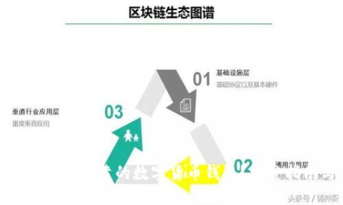 如何选择安全可靠的数字货币钱包?完整指南与评价