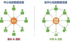如何设计一个高效且安全的区块链钱包？