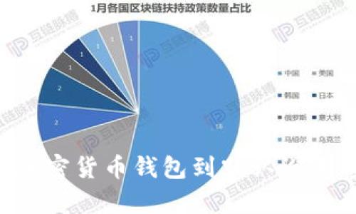 如何恢复加密货币钱包到默认设置:完整指南