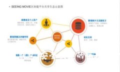 超级国际数字钱包:安全便捷的全球支付解决方