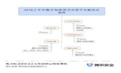 以太坊钱包代币发布潜力分析:深度探索与前景