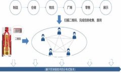 数字钱包柜台：新型金融服务助力现代支付革命