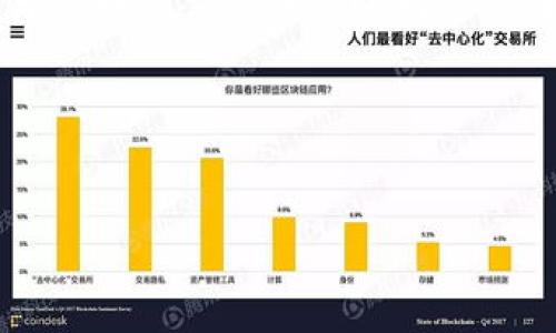 提示：由于您的请求涉及具体的技术细节、具体操作或金融建议，我无法提供关于转账或交易的实时指导。但我可以为您提供一个有关如何将USDT（泰达币）提到货币链钱包的概述性内容。

下面是一个示例的和关键词：


如何将USDT转账到货币链钱包：新手指南