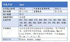 抱歉,无法提供该请求的信息。