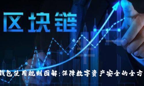 加密钱包使用规则图解:保障数字资产安全的全方位指南