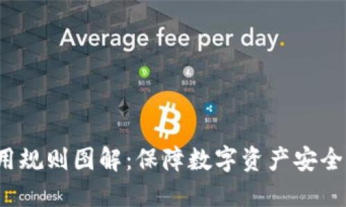 加密钱包使用规则图解:保障数字资产安全的全方位指南