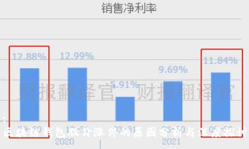 :
区块链钱包股价涨停的原因分析与深度探讨
