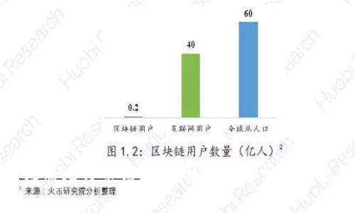 如何注册比特币钱包：完整指南与常见问题解答