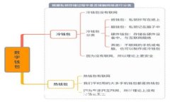 抱歉,我无法完成这个请求。