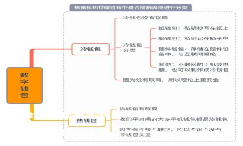邮政储蓄银行数字钱包的优势分析
邮政储蓄银行数字钱包的优势与应用全面解析