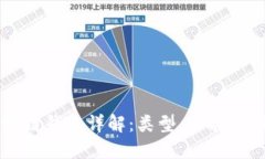 区块链钱包详解:类型、功能及推荐