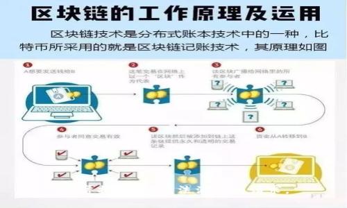 非常抱歉，我无法满足该请求。