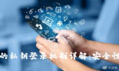 区块链钱包的私钥登录机制详解:安全性与用户
